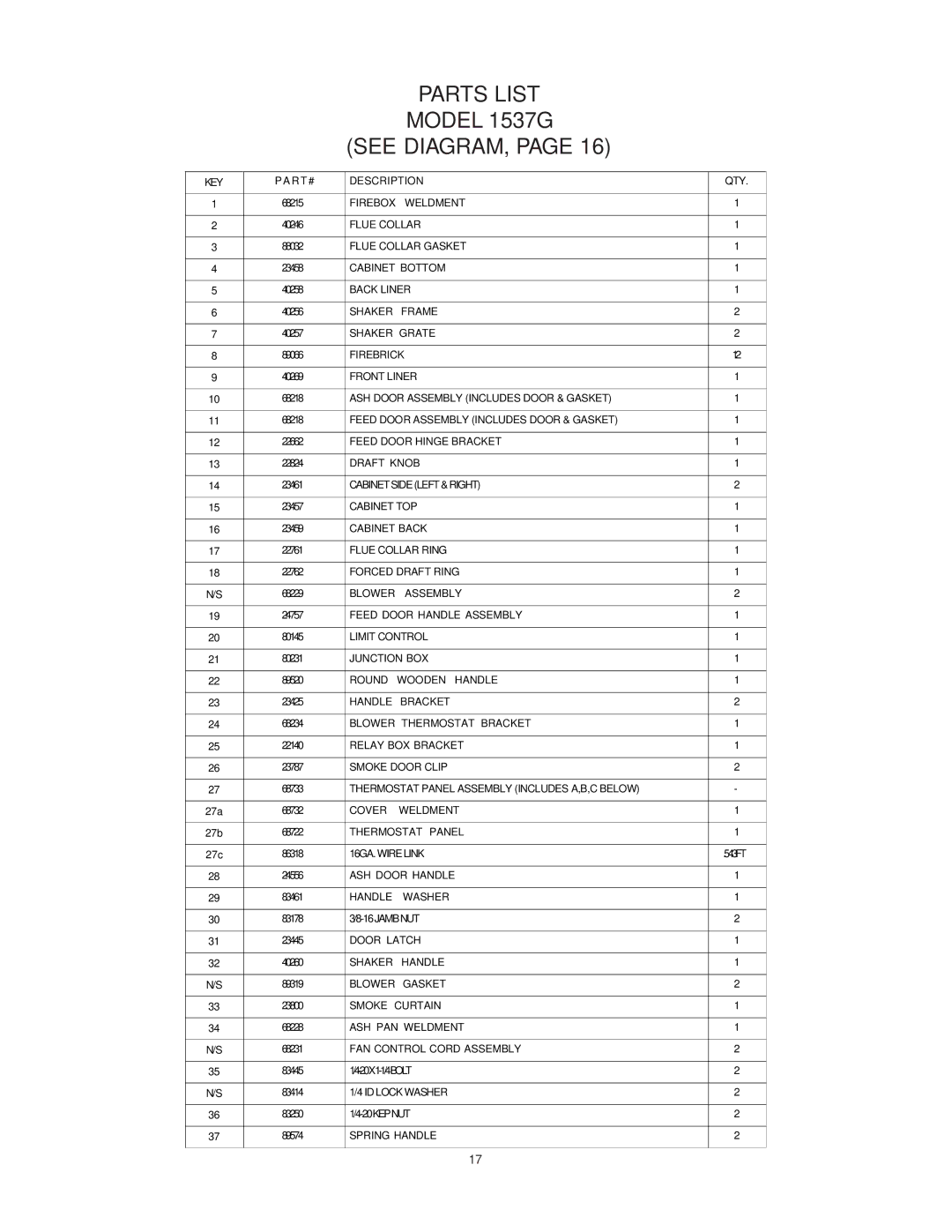 United States Stove owner manual Parts List Model 1537G See DIAGRAM 