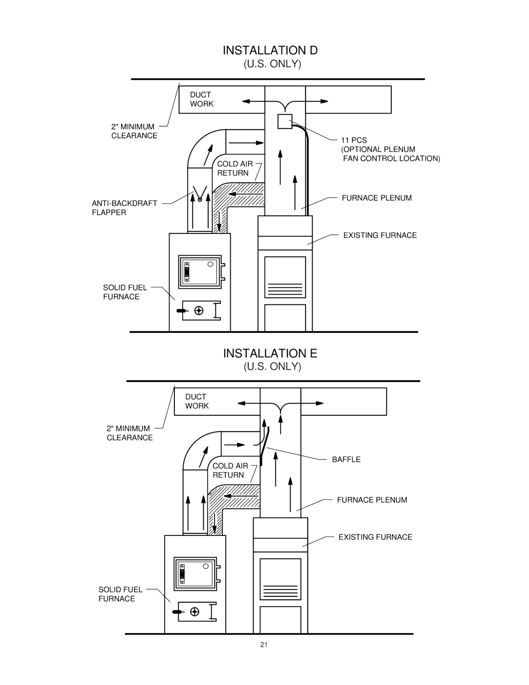 United States Stove 1537G owner manual Installation E 