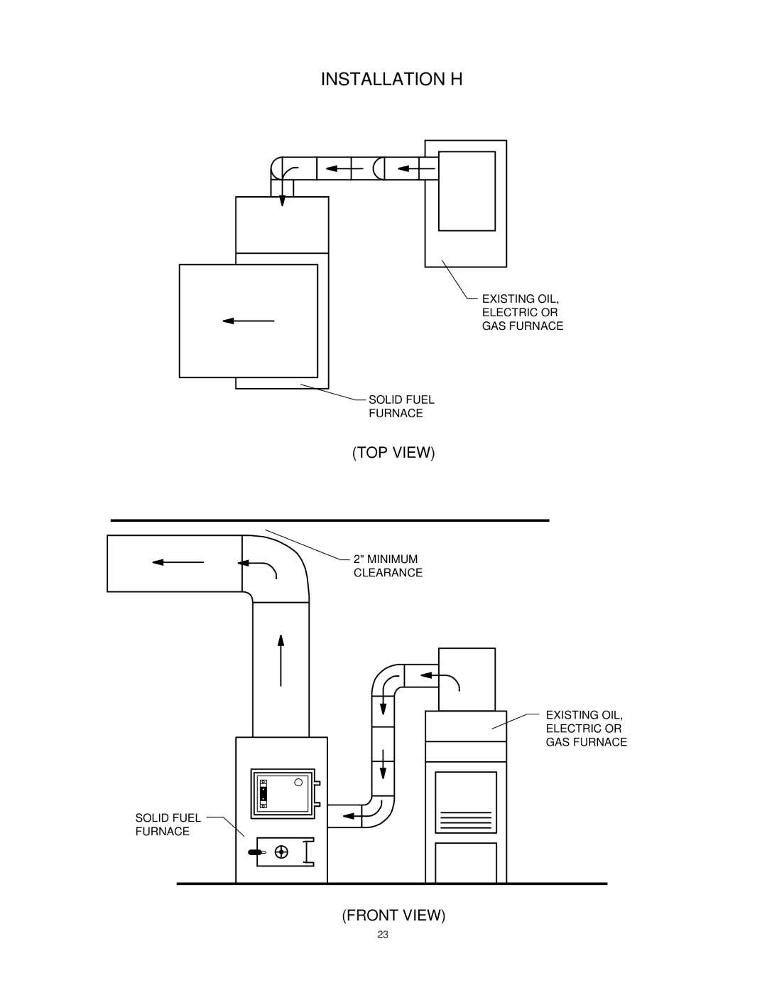 United States Stove 1537G owner manual Installation H 