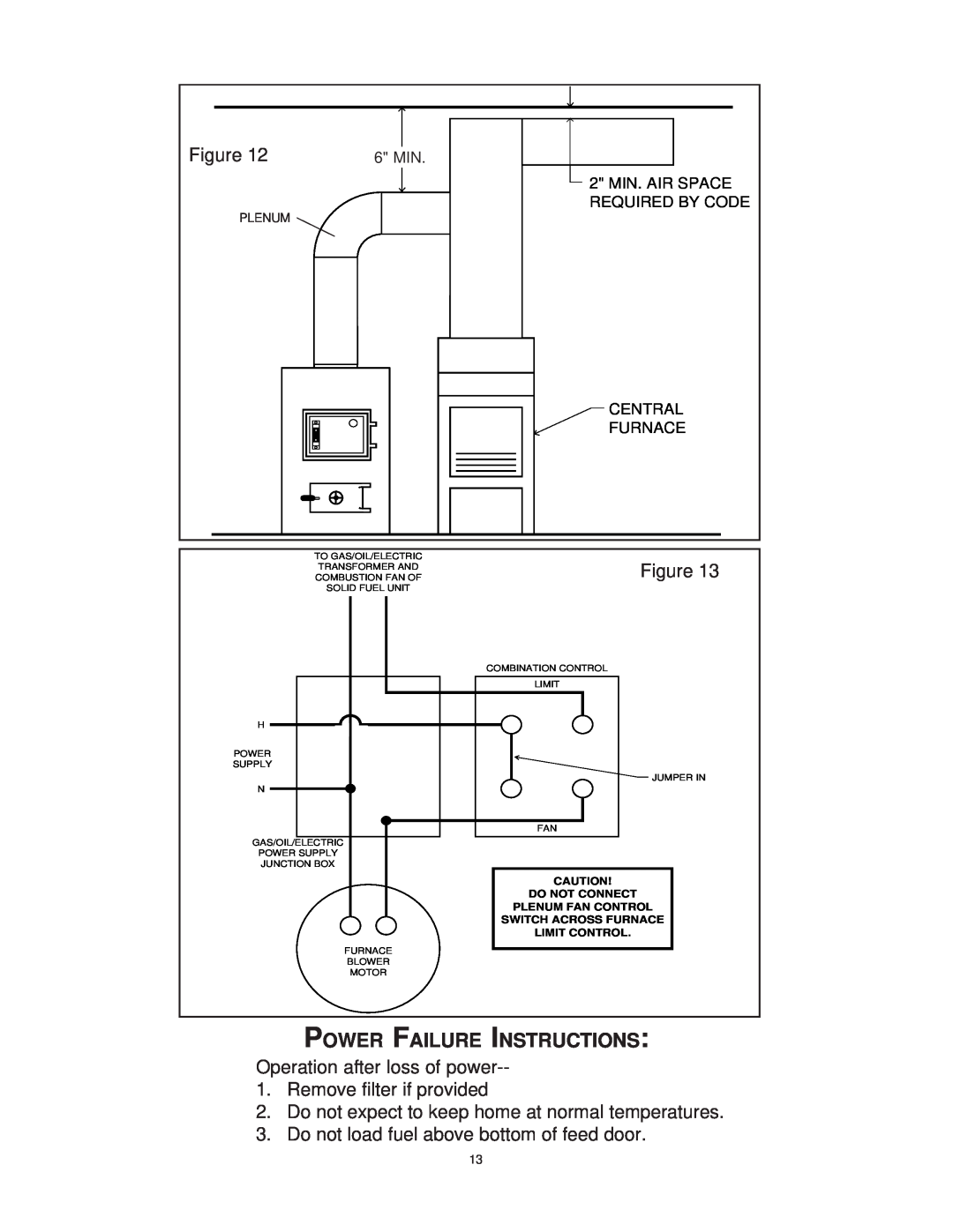 United States Stove 1537G Power Failure Instructions, 2 MIN. AIR SPACE, Required By Code, Central, Furnace, Plenum 