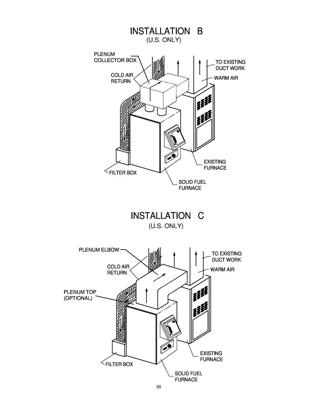 United States Stove 1537G owner manual Installation B, Installation C, Plenum Collector Box Cold Air Return Filter Box 