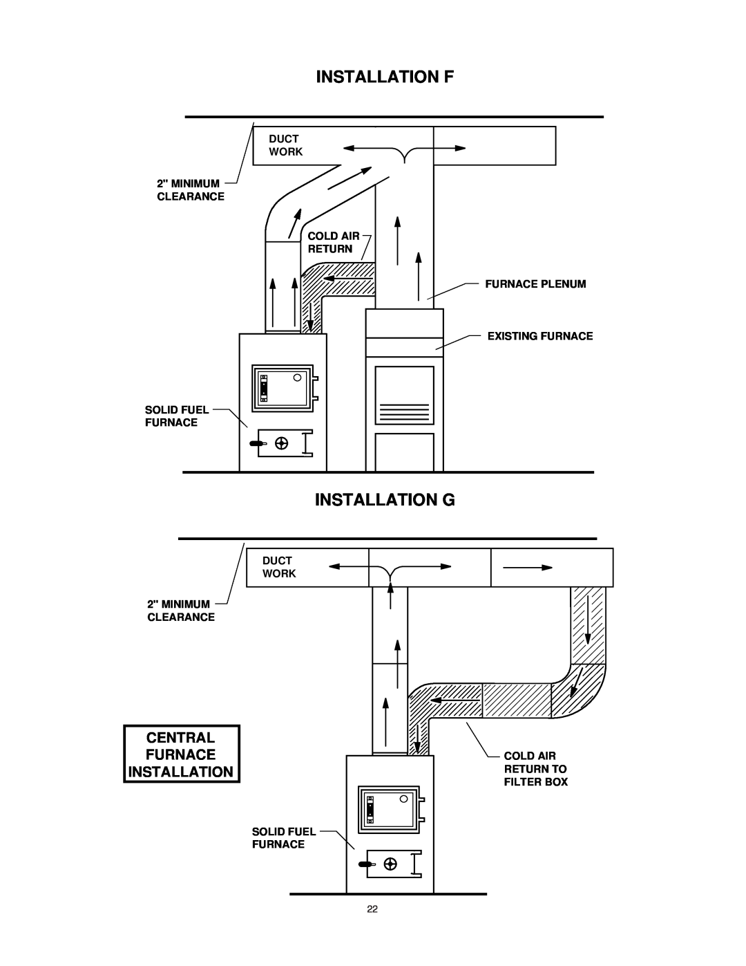 United States Stove 1537G owner manual Installation F, Installation G, Central, Furnace Installation 