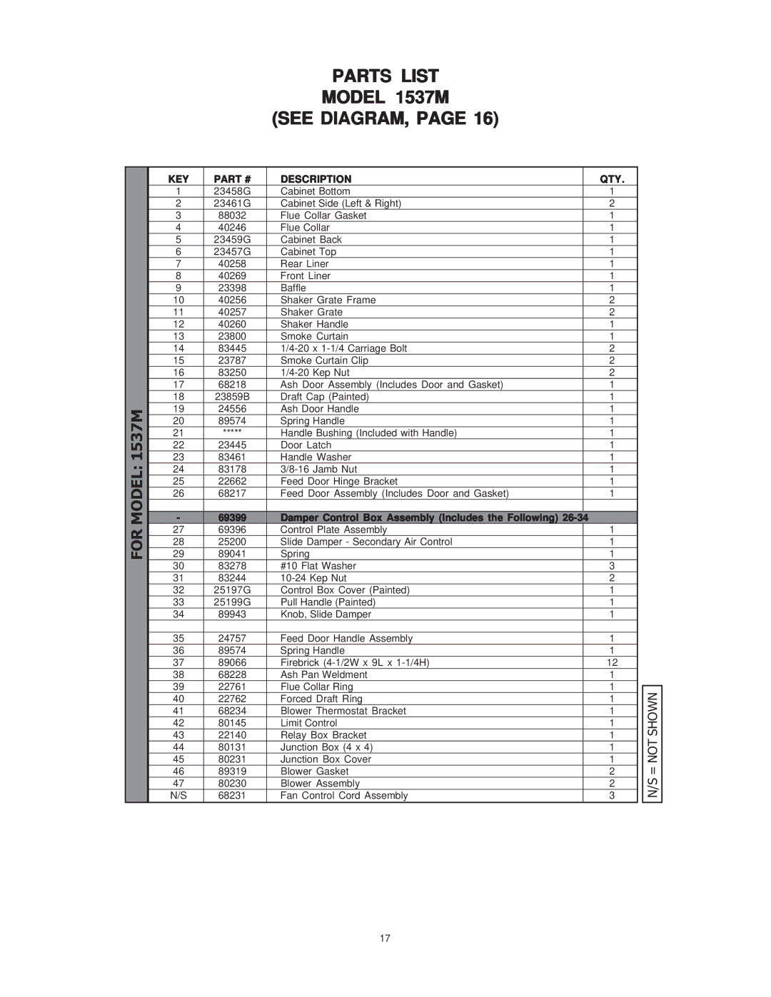 United States Stove owner manual Parts List Model 1537M See DIAGRAM 