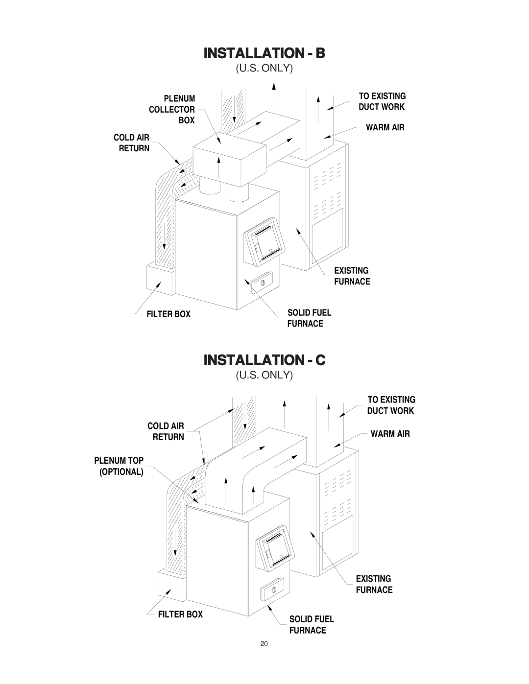 United States Stove 1537M owner manual Installation B, Installation C 