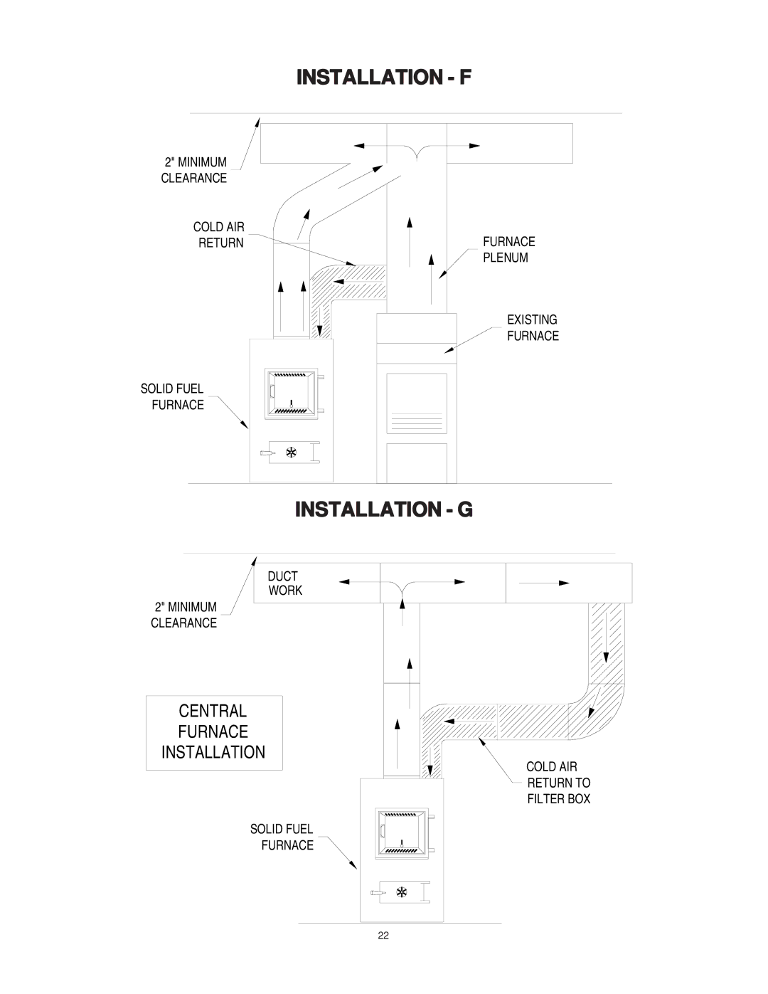 United States Stove 1537M owner manual Installation F, Installation G 