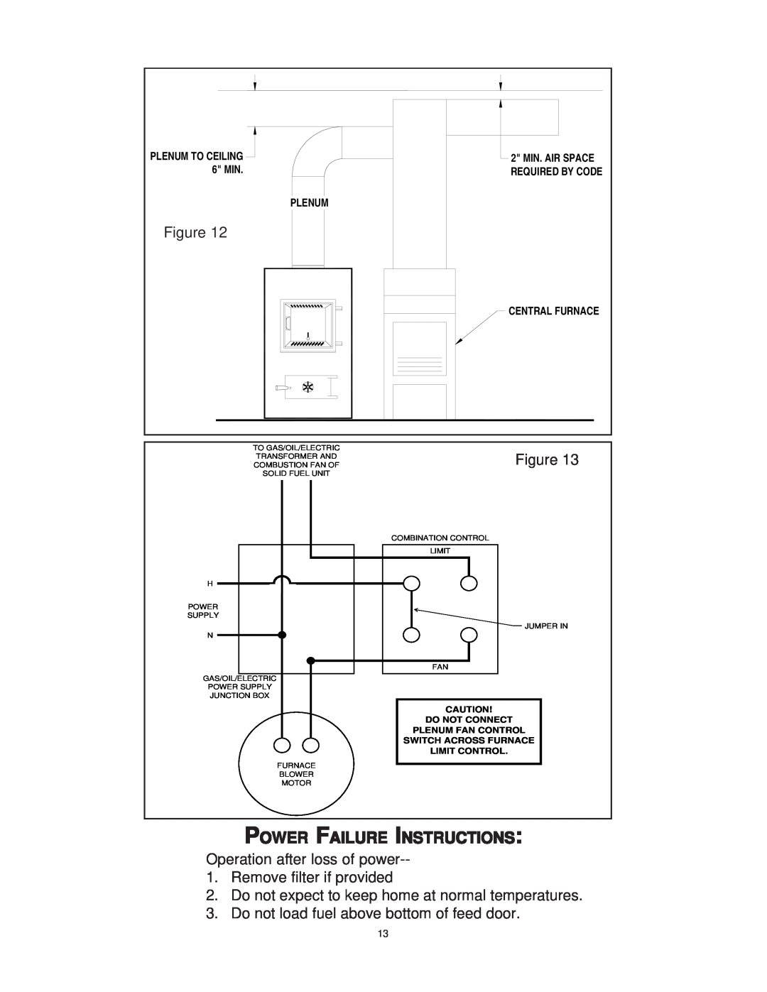 United States Stove 1537M Power Failure Instructions, 6 MIN, Plenum To Ceiling, 2 MIN. AIR SPACE, Central Furnace 