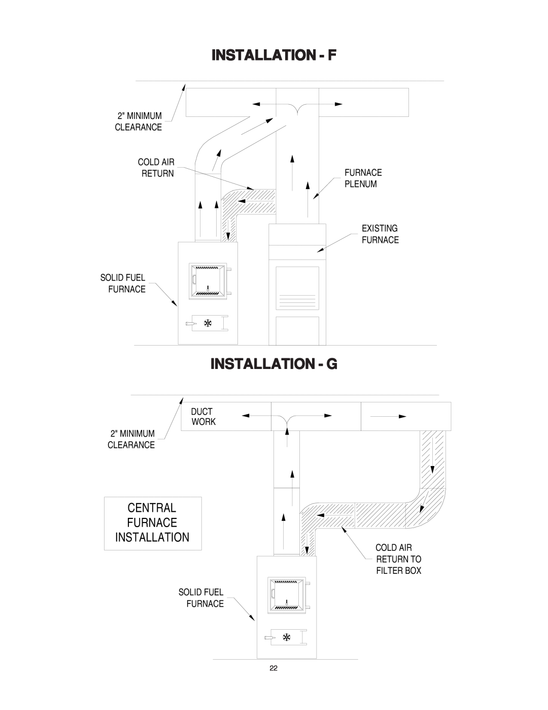 United States Stove 1537M owner manual Installation - F, Installation - G, Central Furnace Installation, Solid Fuel Furnace 