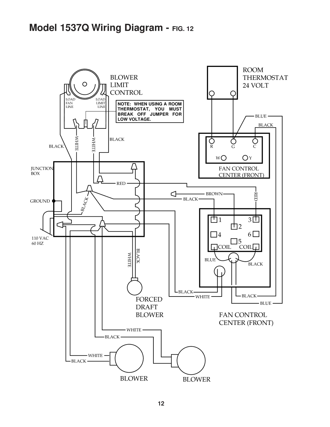 United States Stove owner manual Model 1537Q Wiring Diagram FIG, Room Thermostat 24 Volt 