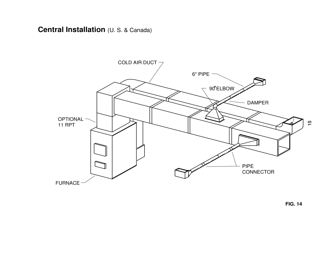 United States Stove 1537Q owner manual Central Installation U. S. & Canada 