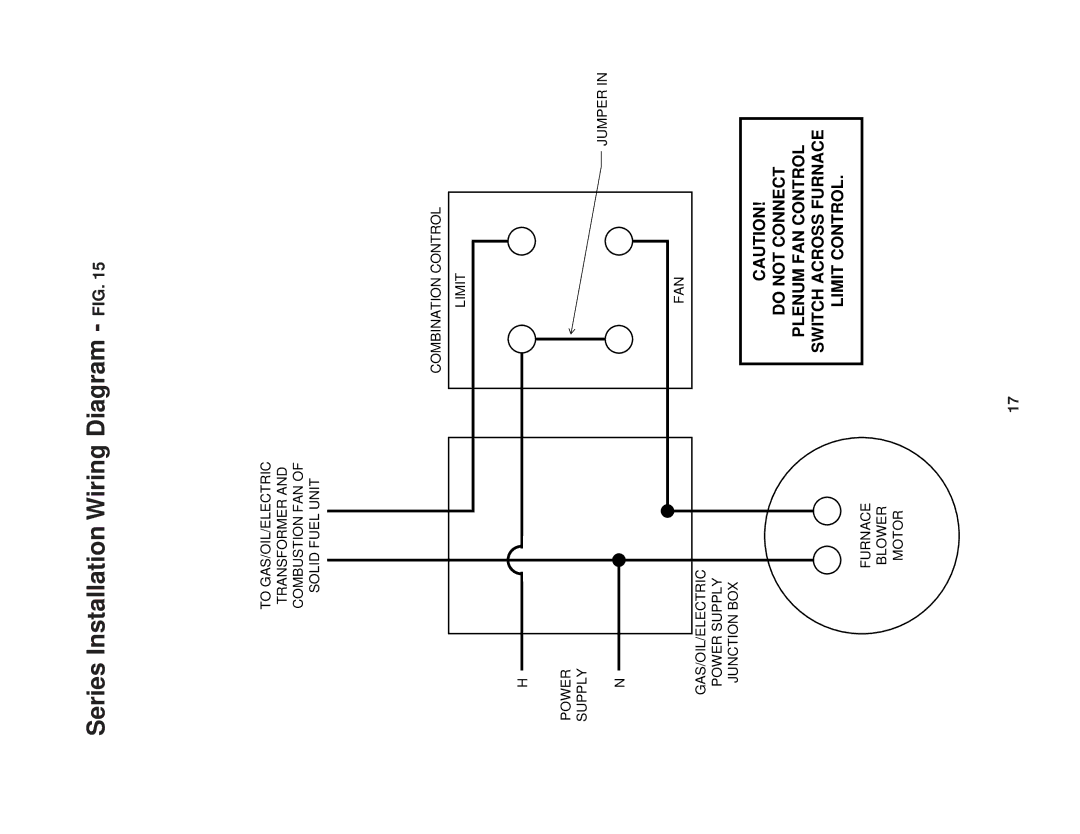 United States Stove 1537Q owner manual Series Installation Wiring Diagram FIG 