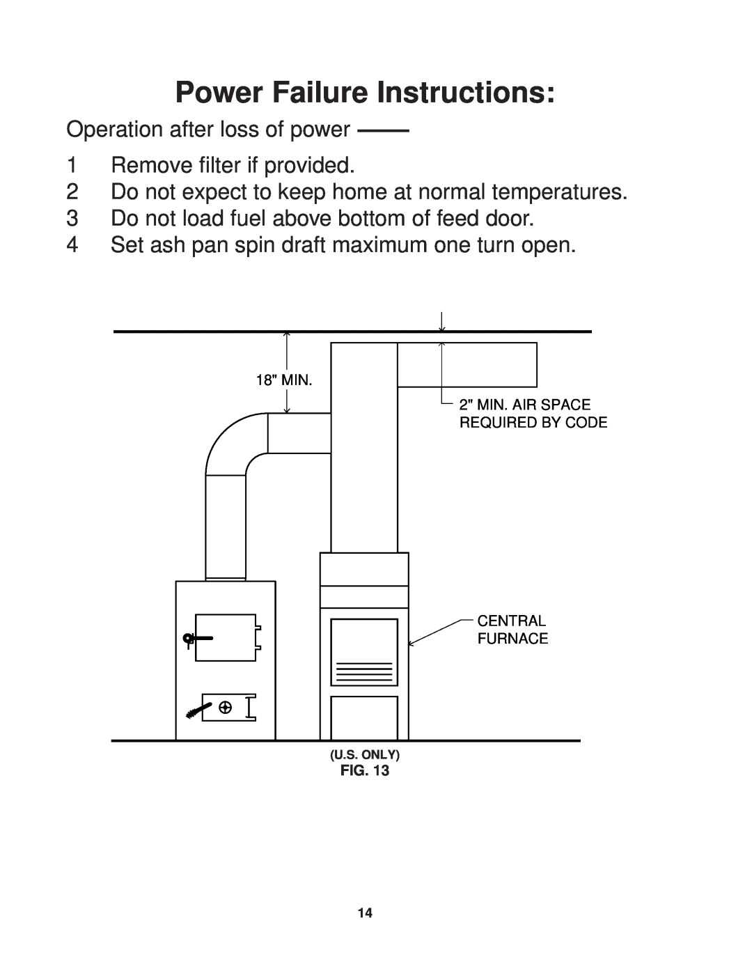 United States Stove 1537Q Power Failure Instructions, Operation after loss of power, 1Remove filter if provided, 18 MIN 