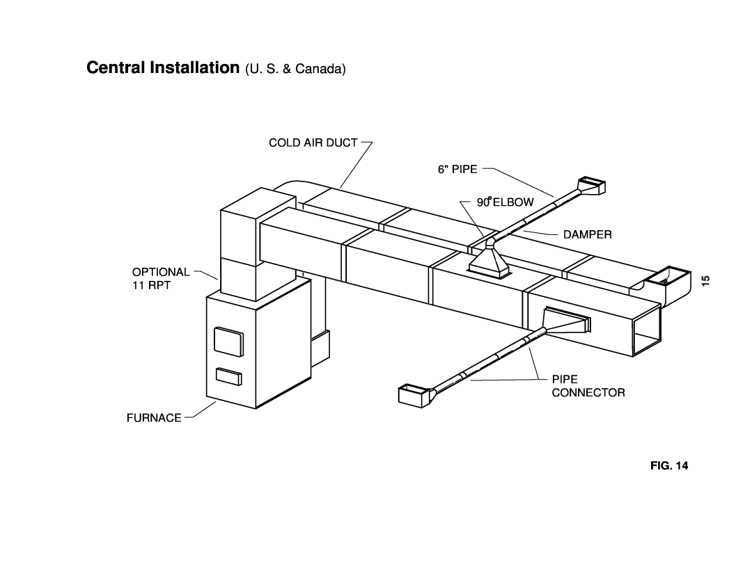United States Stove 1537Q owner manual Central Installation U. S. & Canada, COLD AIR DUCT 6 PIPE 90 ELBOW DAMPER 