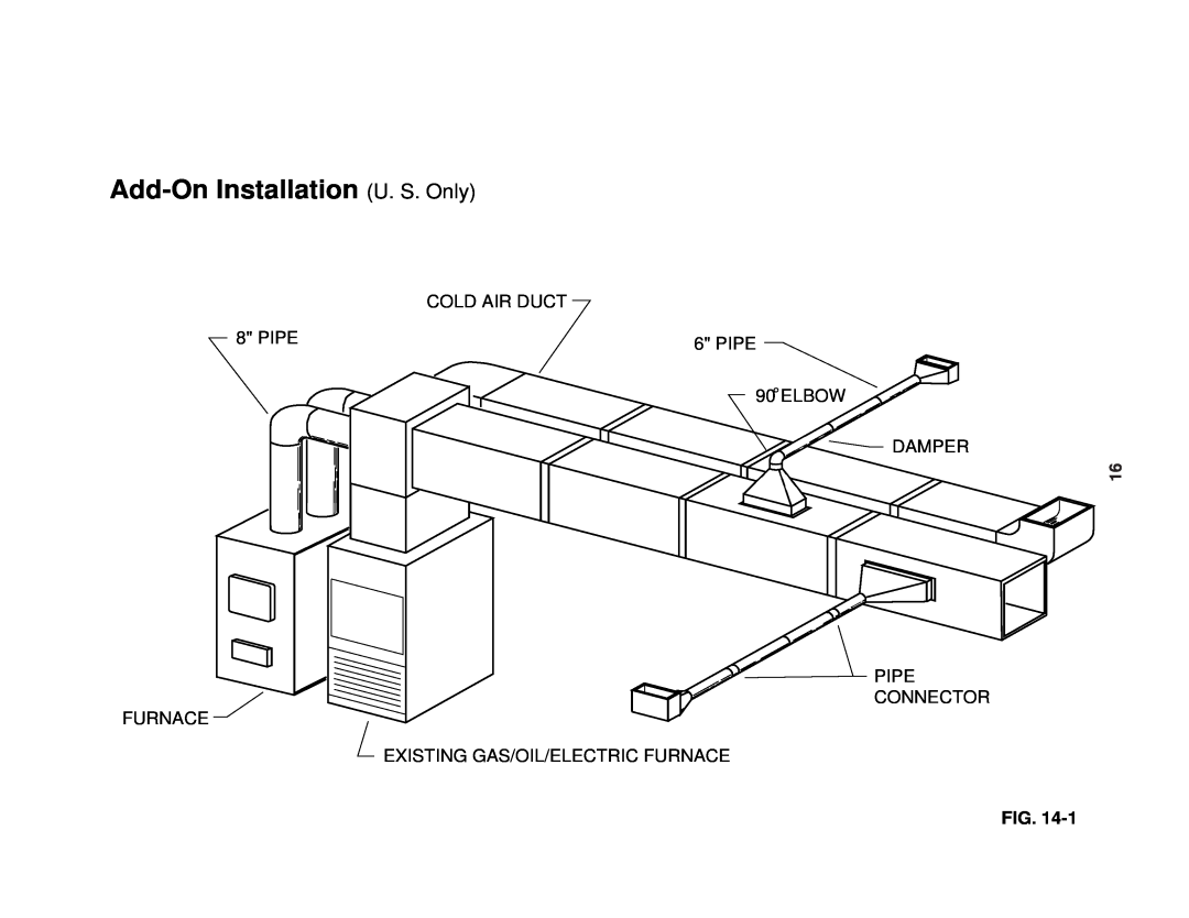 United States Stove 1537Q Add-OnInstallation U. S. Only, Cold Air Duct, Elbow, Damper, Pipe Connector Furnace 