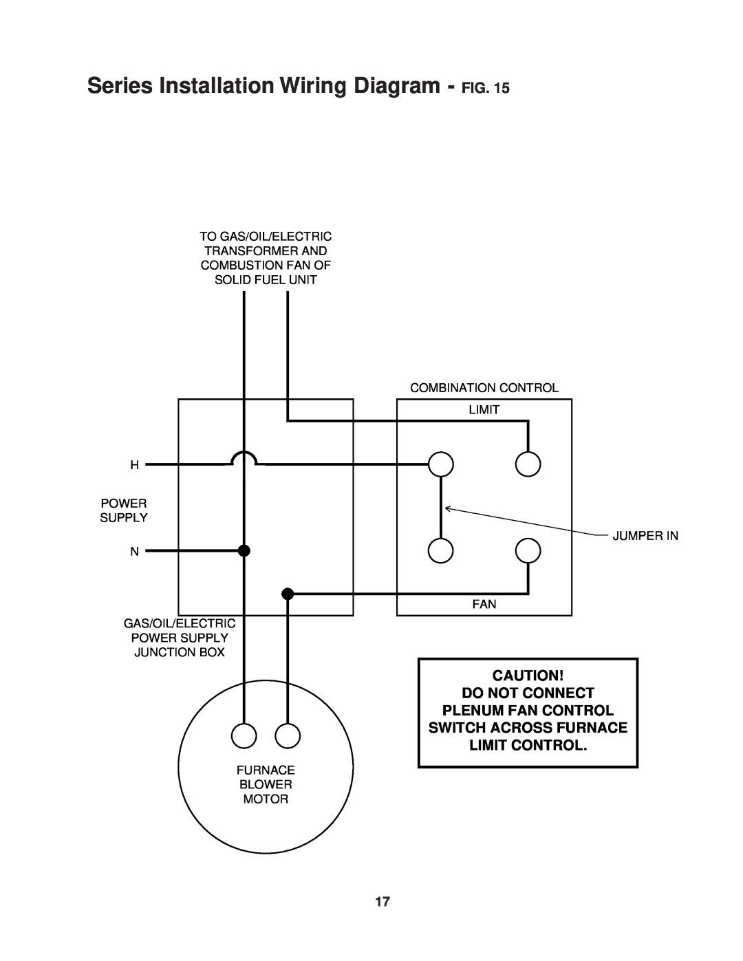 United States Stove 1537Q Series Installation Wiring Diagram - FIG, Do Not Connect Plenum Fan Control, Junction Box 