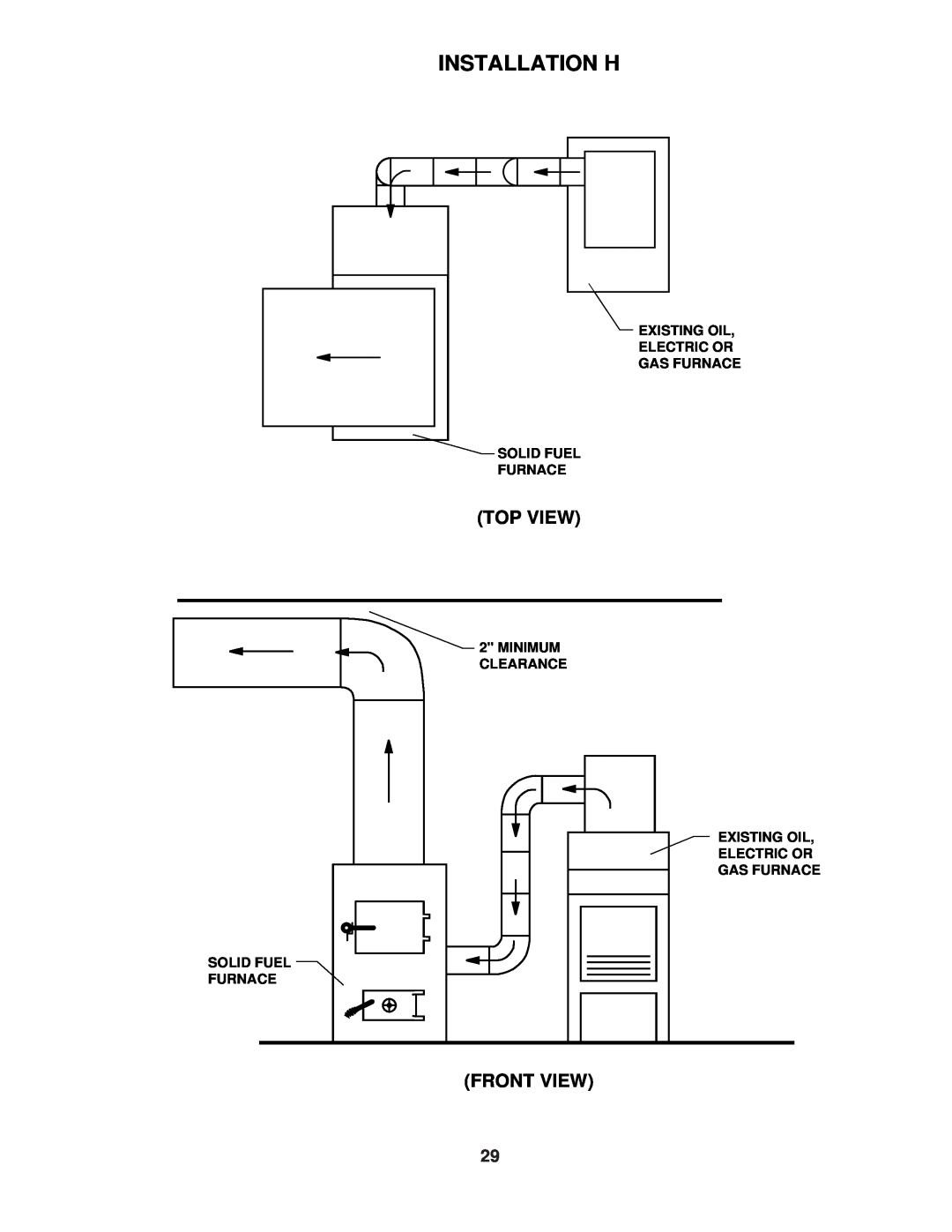 United States Stove 1537Q owner manual Installation H, Top View, Front View 