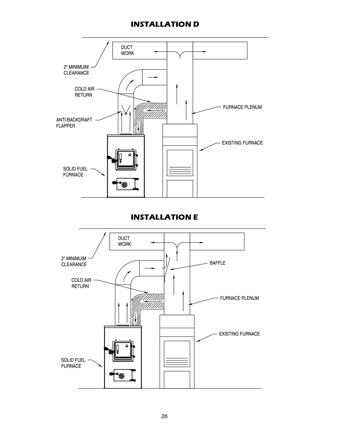 United States Stove 1557M, 1357M owner manual Installation D Installation E 