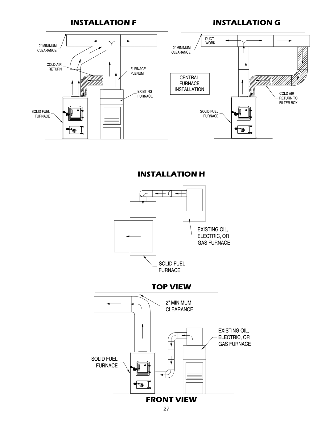 United States Stove 1357M, 1557M owner manual Installation F, Installation G, Installation H Top View Front View 