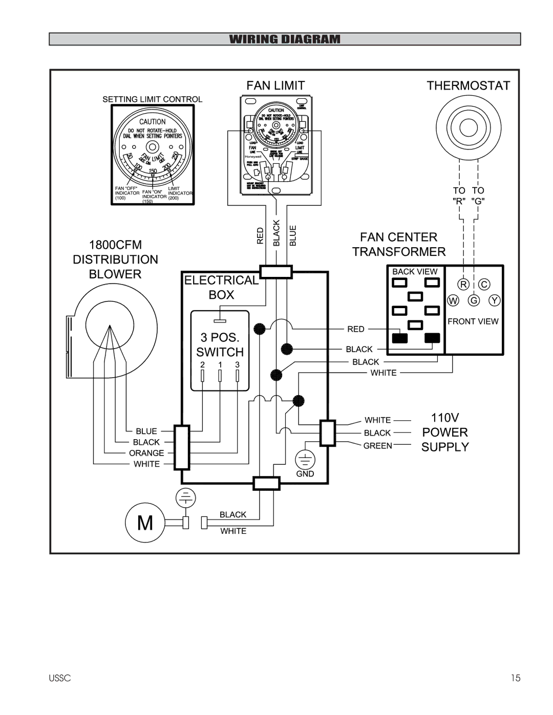 United States Stove 1600EF installation instructions Wiring Diagram 