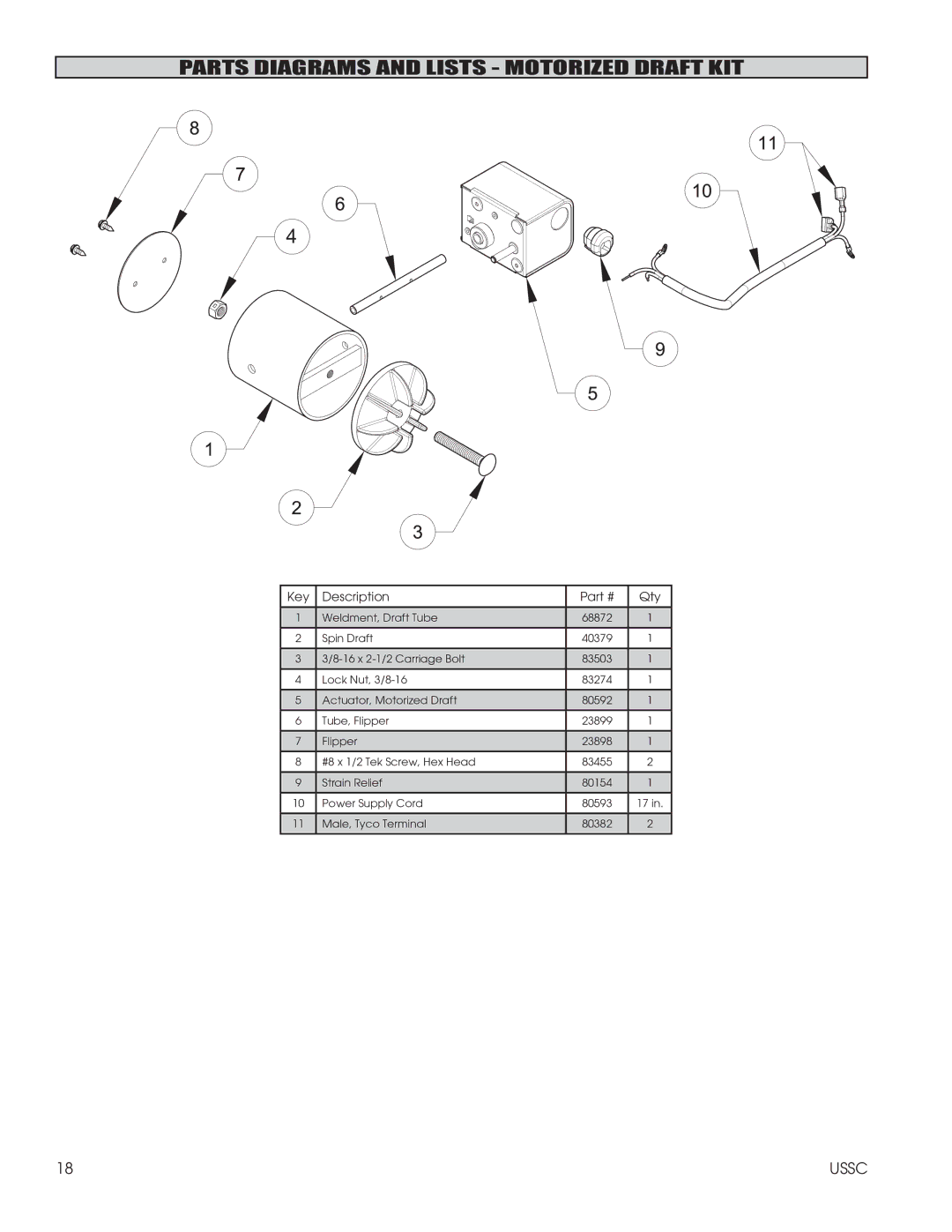 United States Stove 1600EF installation instructions Parts Diagrams and Lists Motorized Draft KIT 