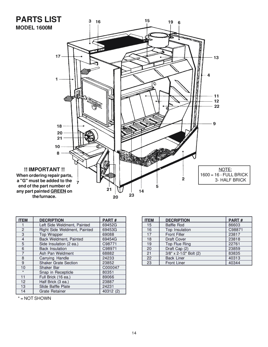 United States Stove manual Parts List, Model 1600M 