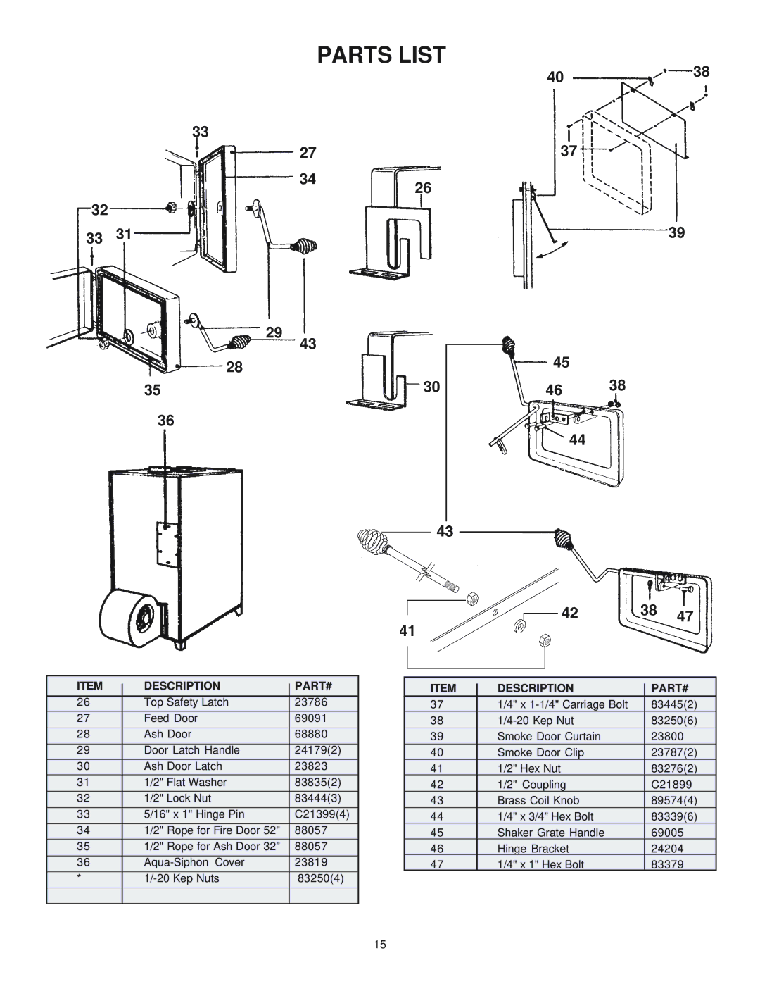 United States Stove 1600M manual 4038 