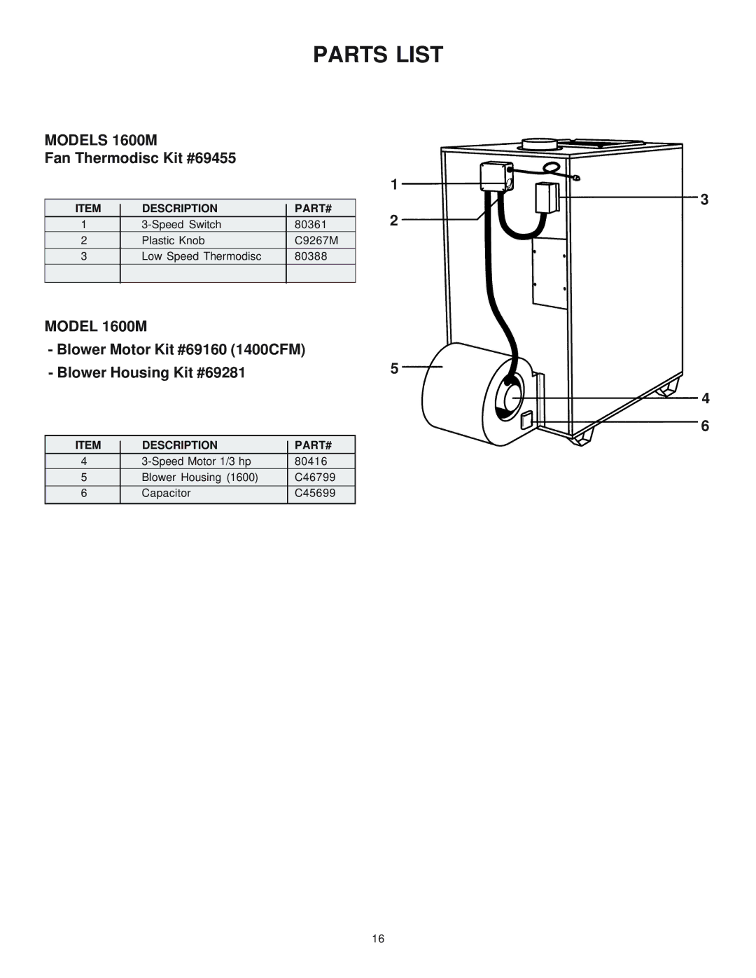 United States Stove manual Models 1600M 