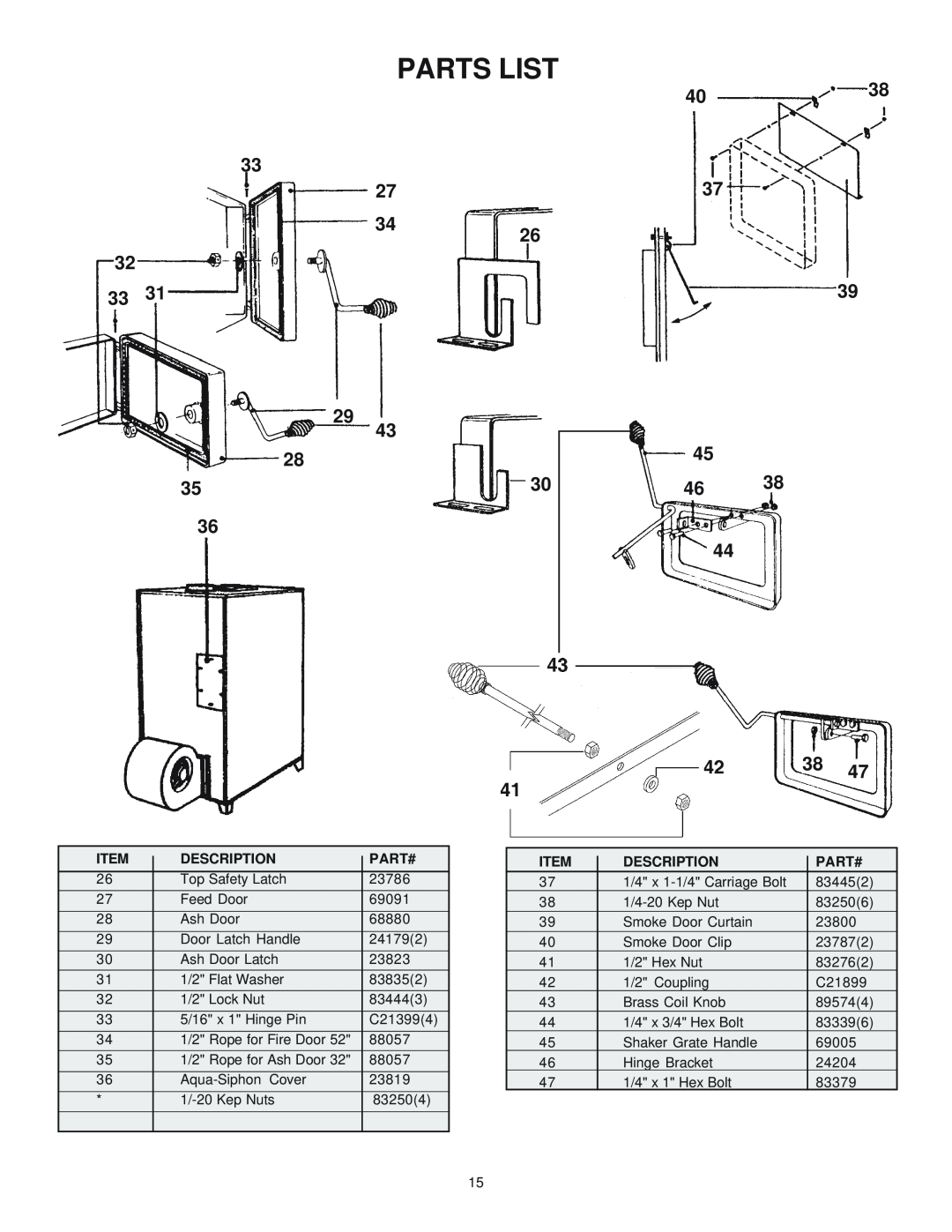 United States Stove 1600M manual 4038, Parts List 