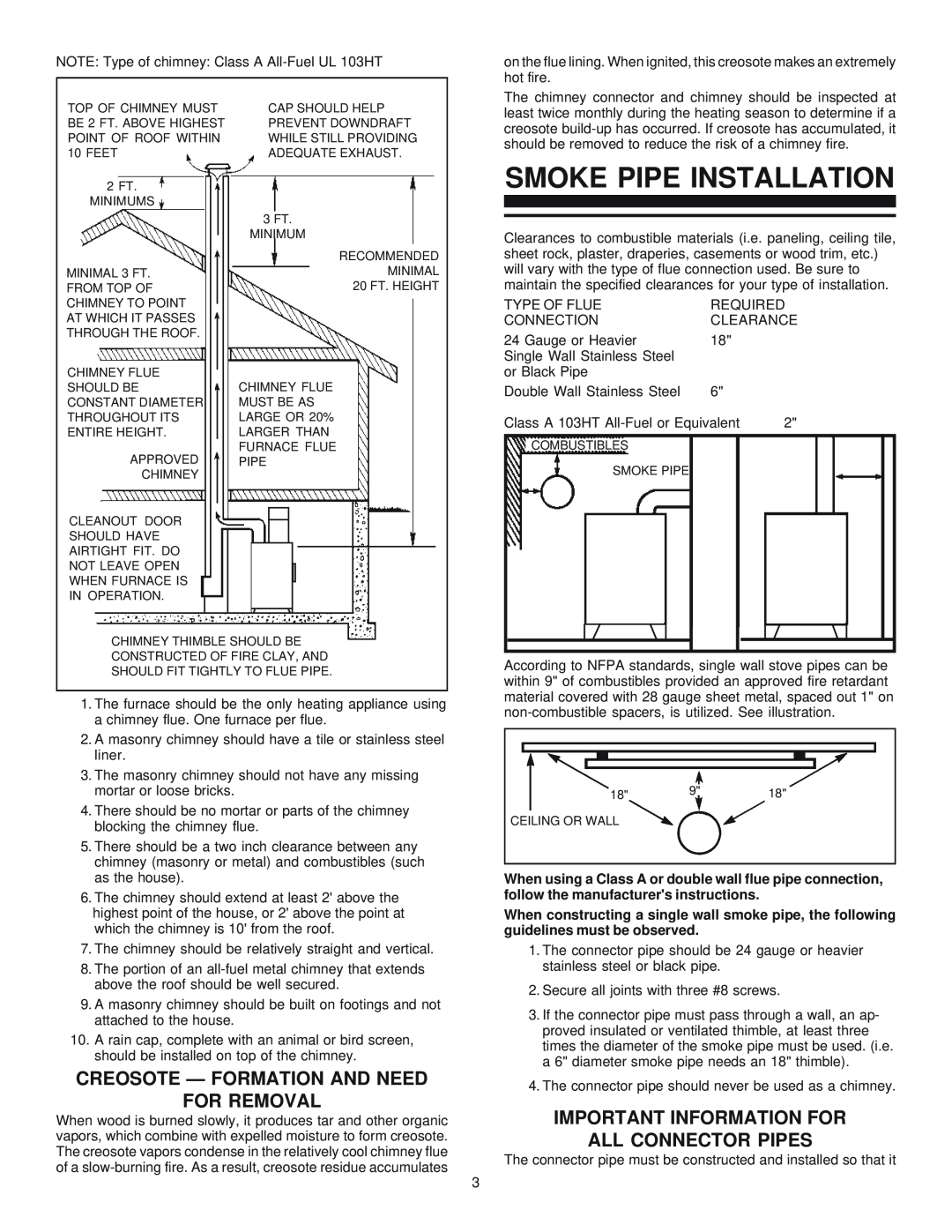 United States Stove 1600M manual Smoke Pipe Installation, Creosote - Formation And Need For Removal 