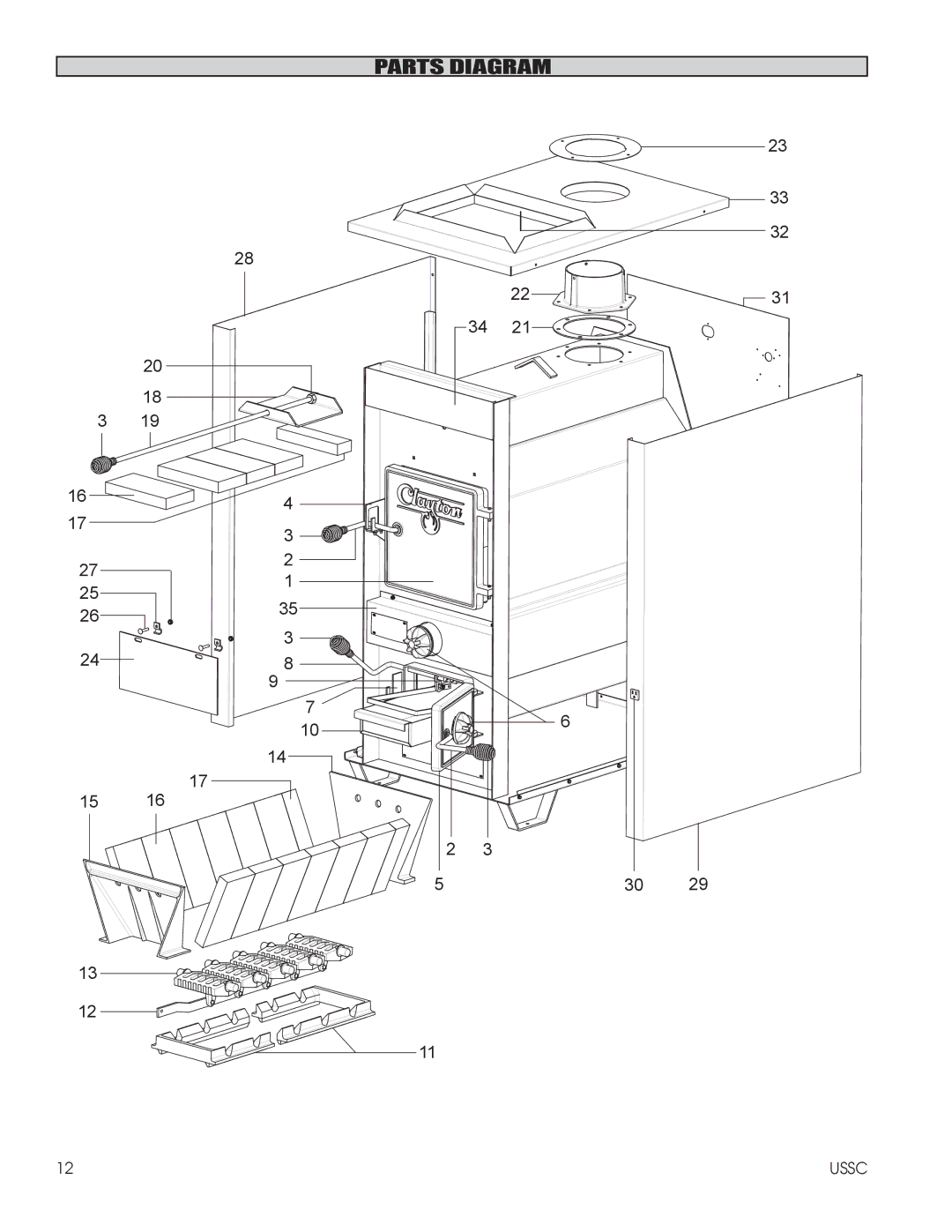 United States Stove 1602M installation instructions Parts Diagram 