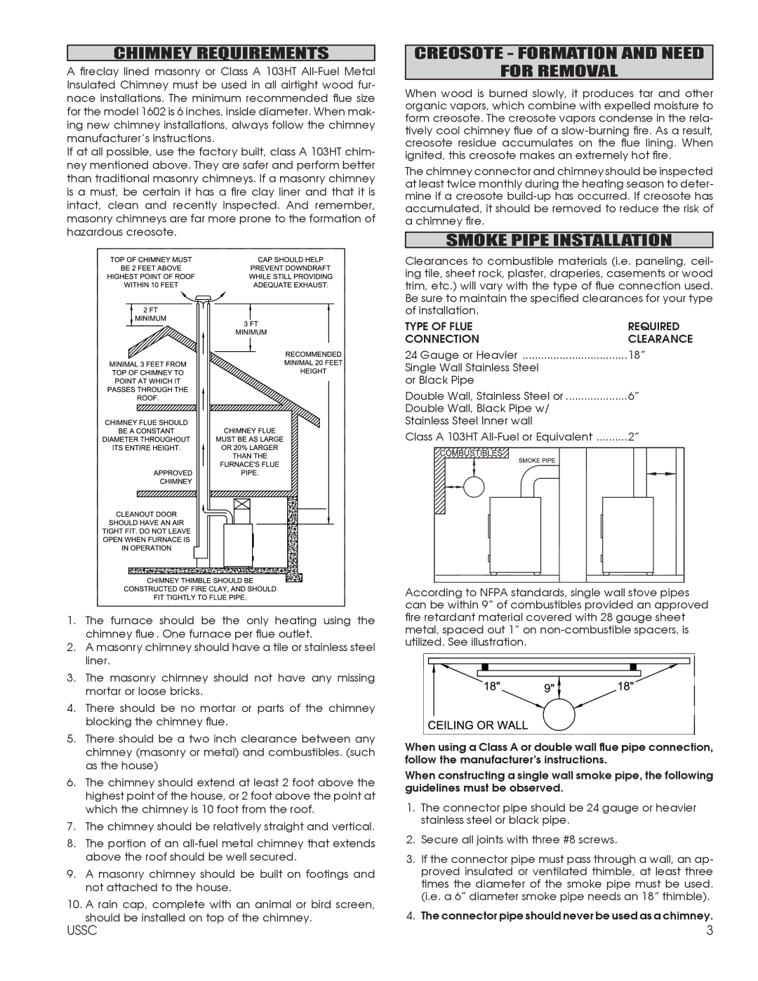 United States Stove 1602M Chimney Requirements, Creosote Formation and Need For Removal, Smoke Pipe Installation 