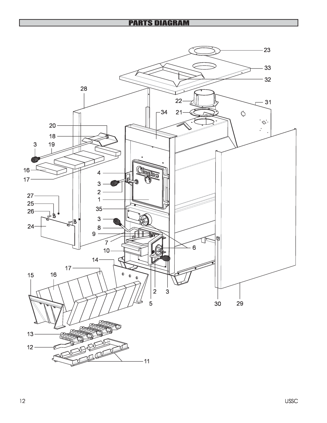 United States Stove 1602M installation instructions Parts Diagram, 20 18 3 16 17 27, 28 4 