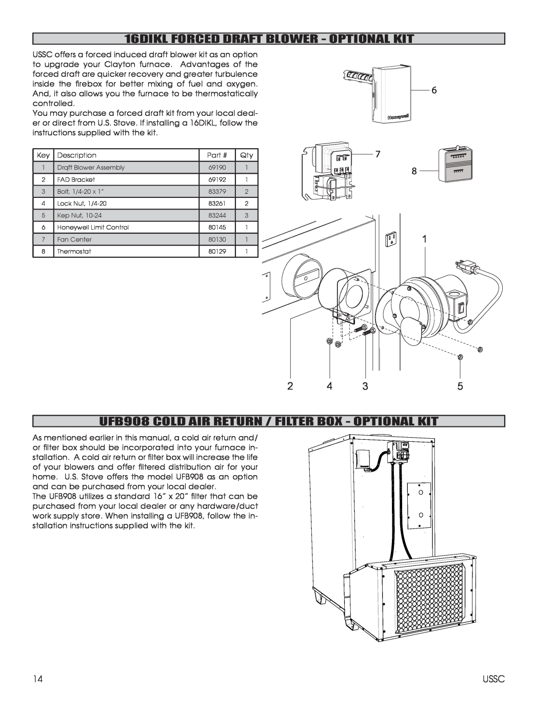 United States Stove 1602M installation instructions 16DIKL FORCED DRAFT BLOWER - OPTIONAL KIT 