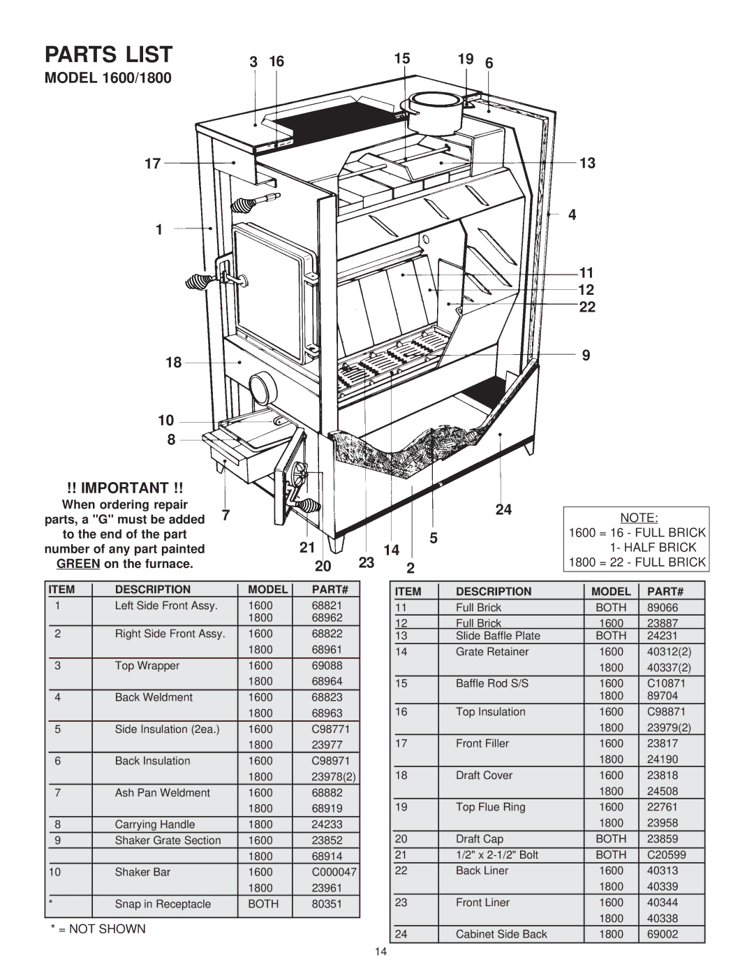 United States Stove manual Parts List, Model 1600/1800, Both 