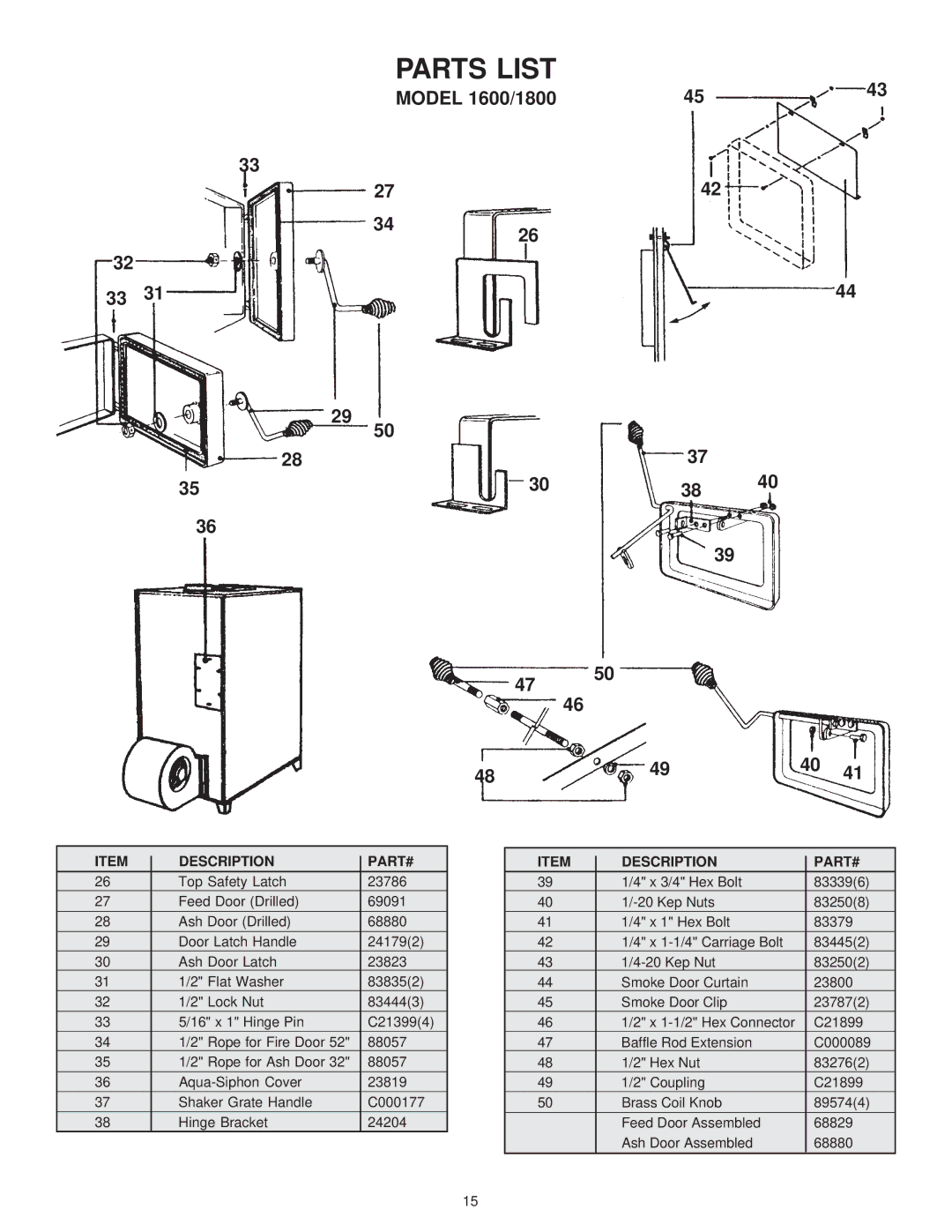 United States Stove 1600, 1800 manual Description PART# 