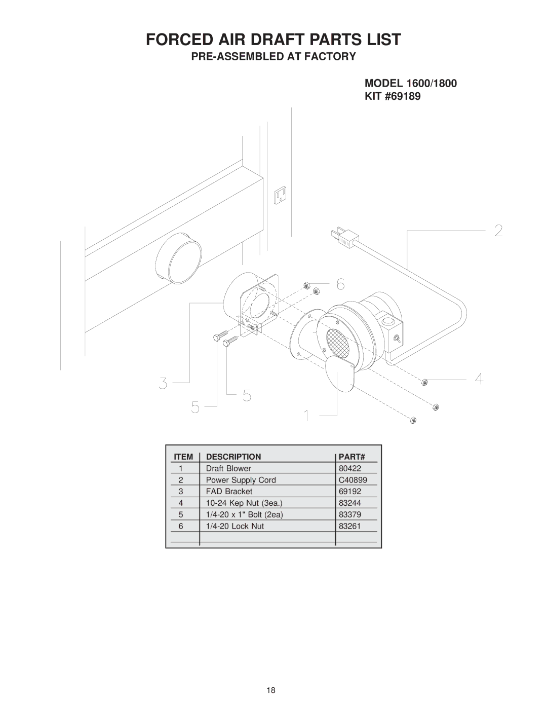 United States Stove manual Forced AIR Draft Parts List, PRE-ASSEMBLED AT Factory, Model 1600/1800 KIT #69189 