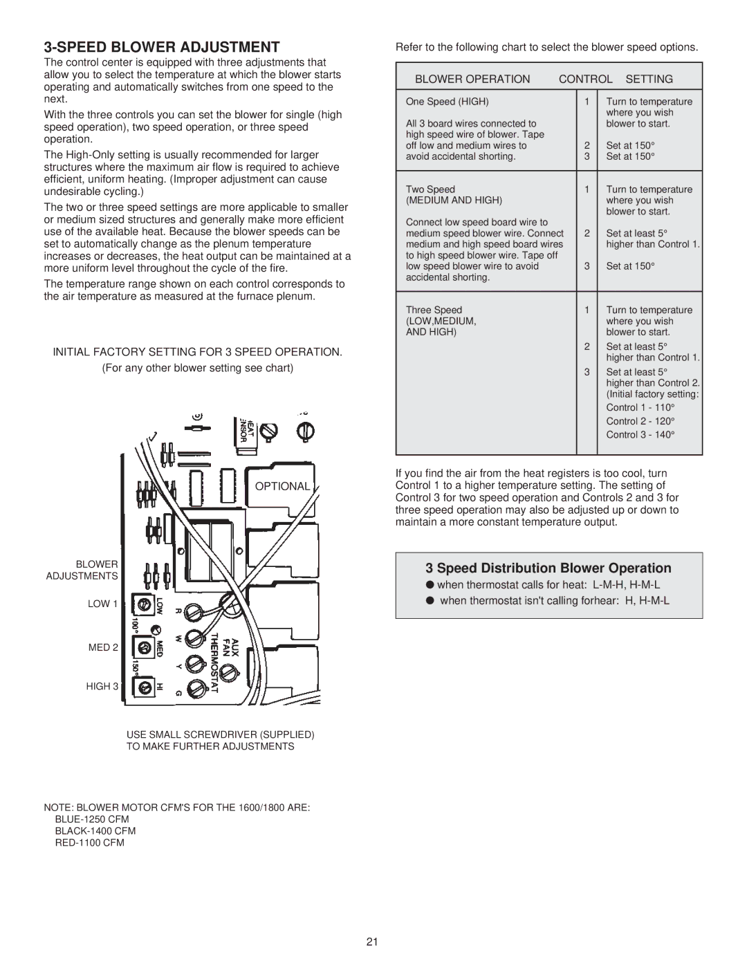 United States Stove 1600, 1800 manual Speed Blower Adjustment, Initial Factory Setting for 3 Speed Operation, Optional 