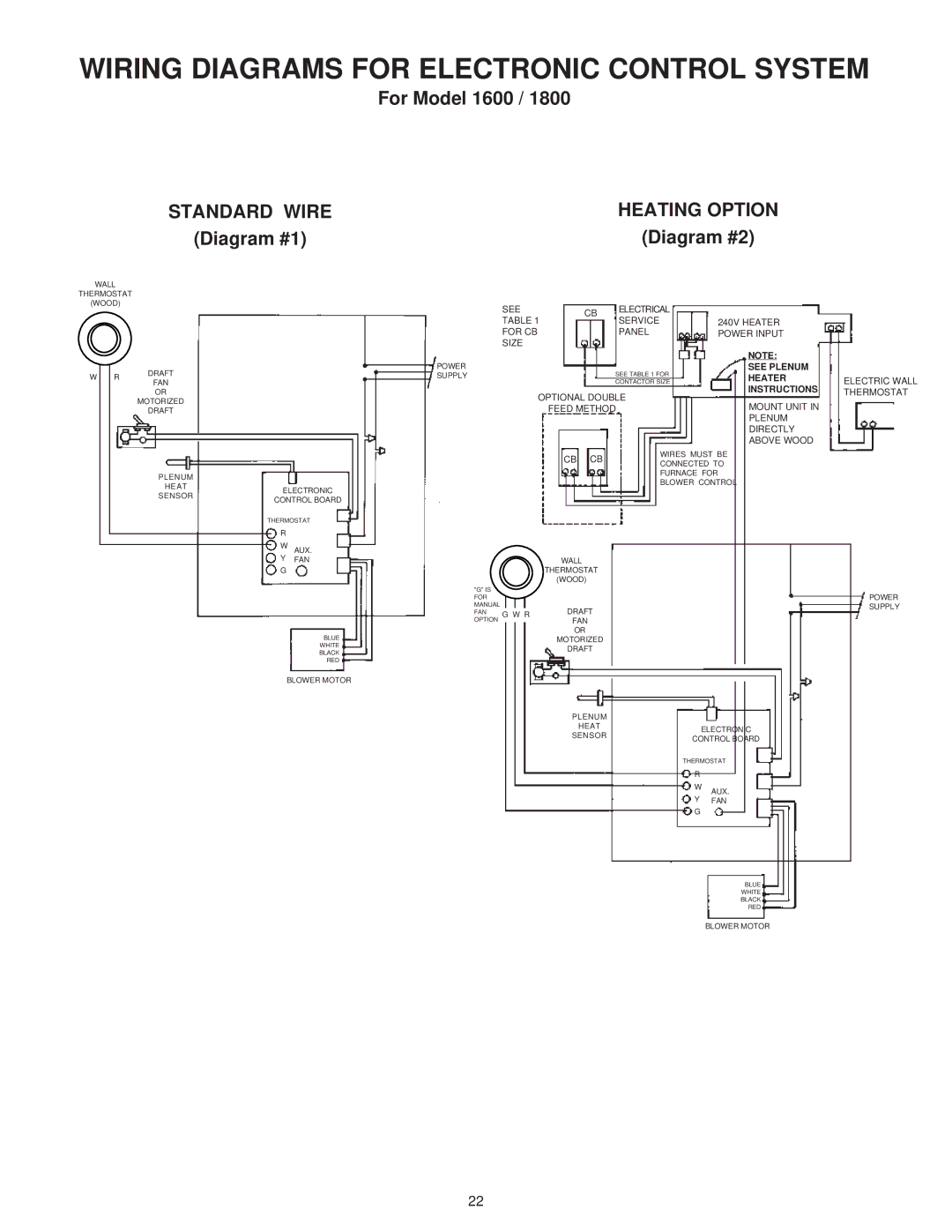 United States Stove 1800, 1600 manual Wiring Diagrams for Electronic Control System, Standard Wire, Heating Option 