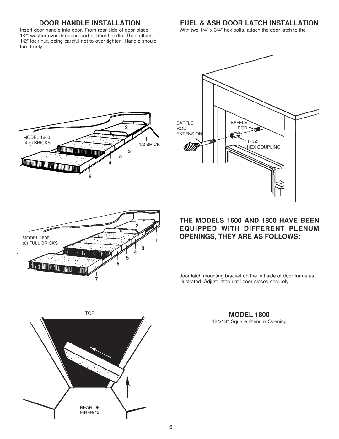 United States Stove manual Door Handle Installation Fuel & ASH Door Latch Installation, Models 1600 and 1800 have Been 