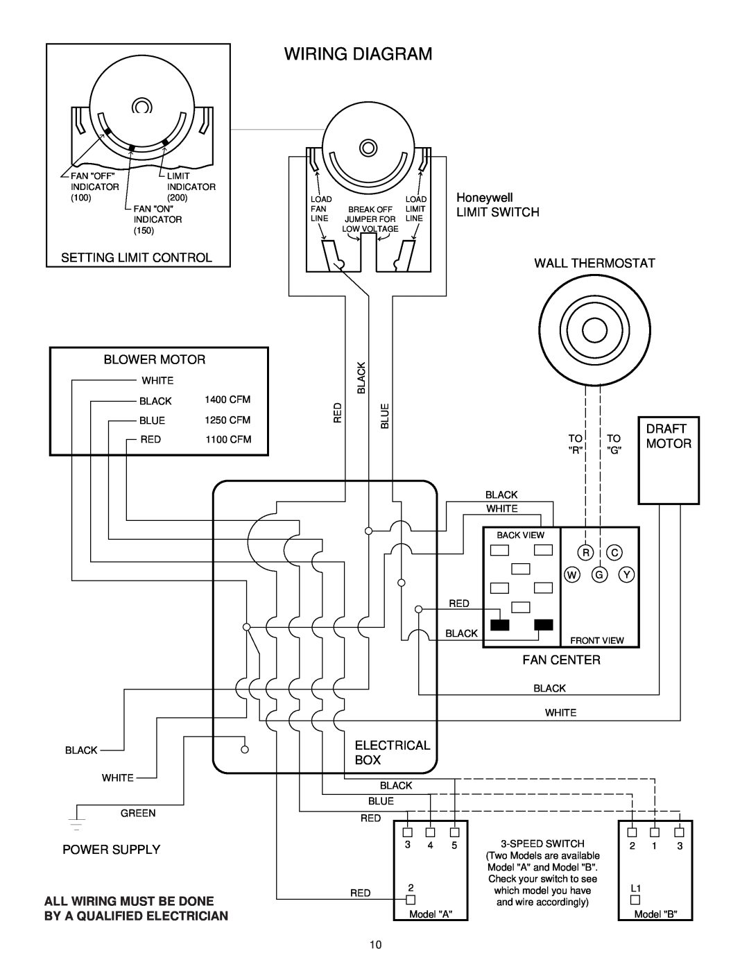 United States Stove 1800, 1600 Wiring Diagram, Setting Limit Control, Honeywell LIMIT SWITCH WALL THERMOSTAT, Blower Motor 