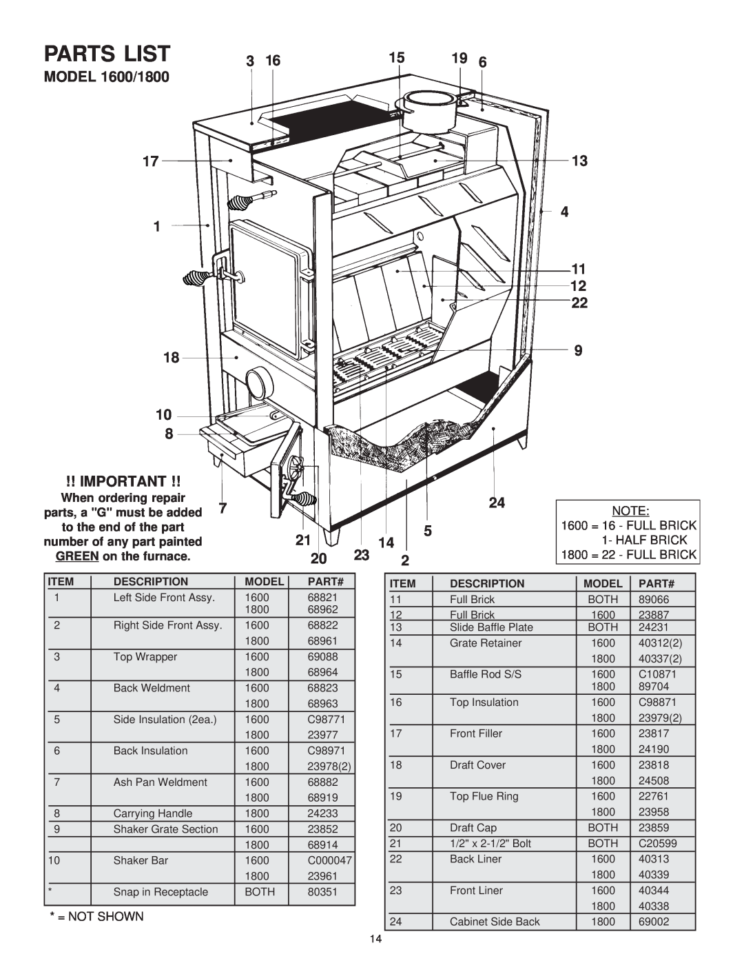 United States Stove manual Parts List, MODEL 1600/1800, 17 1 