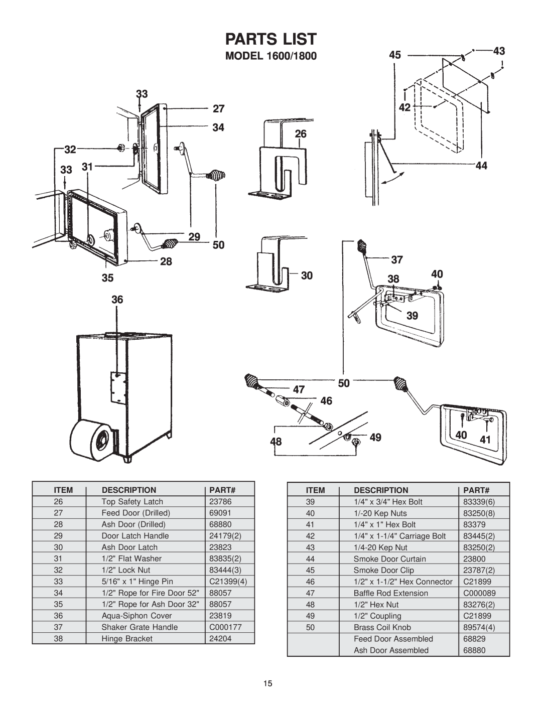 United States Stove manual Parts List, MODEL 1600/1800 