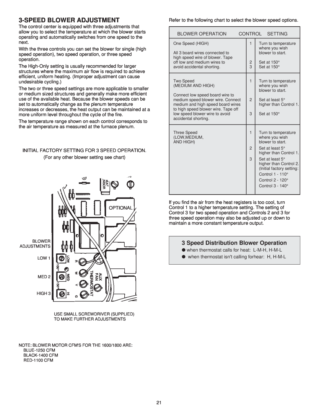 United States Stove 1600, 1800 manual Speedblower Adjustment, Speed Distribution Blower Operation 