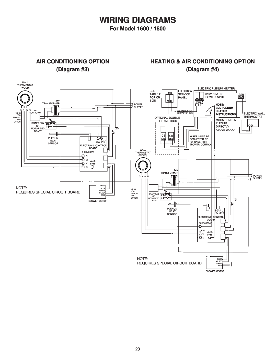 United States Stove 1600 Wiring Diagrams, AIR CONDITIONING OPTION Diagram #3, HEATING & AIR CONDITIONING OPTION Diagram #4 