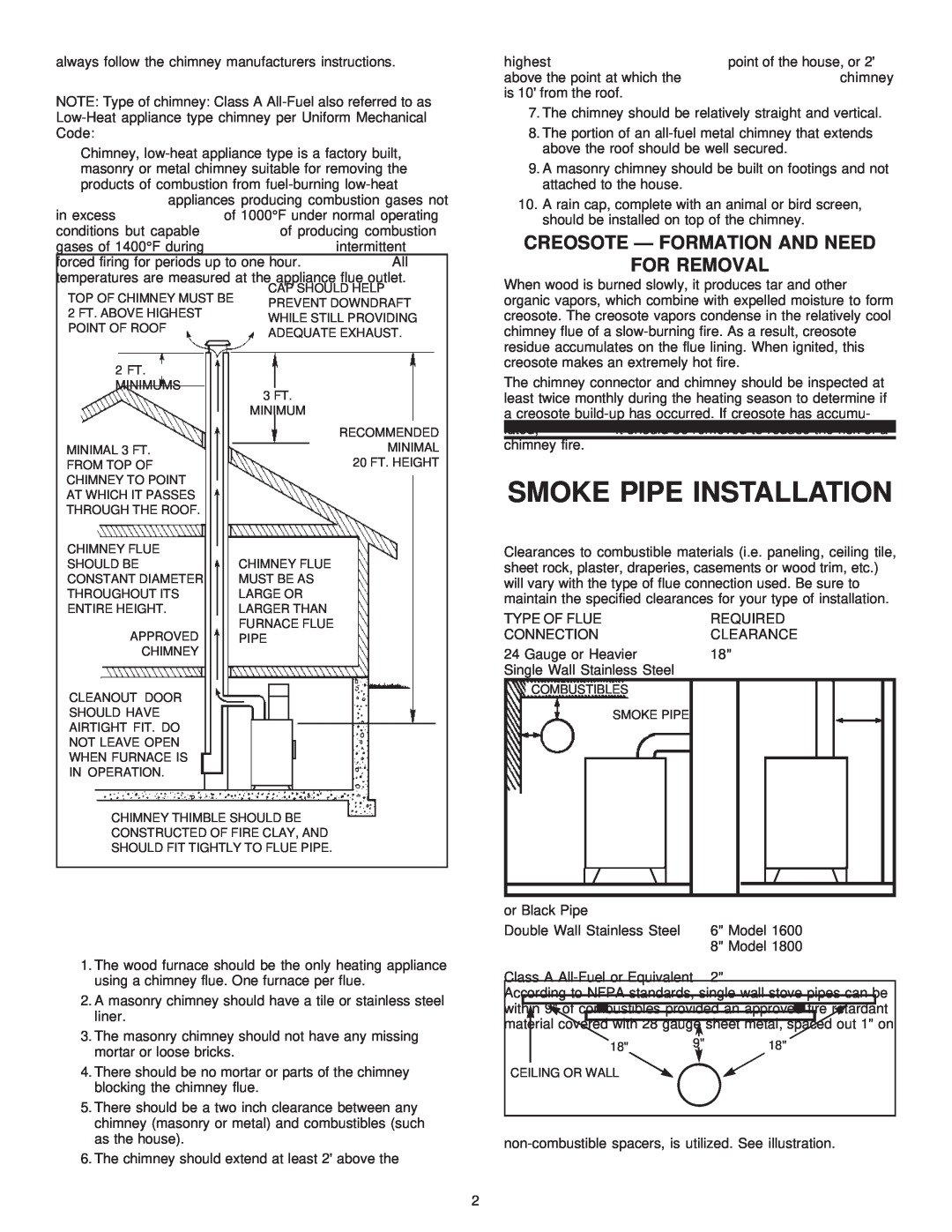 United States Stove 1800, 1600 manual Smoke Pipe Installation, Creosote - Formation And Need For Removal 