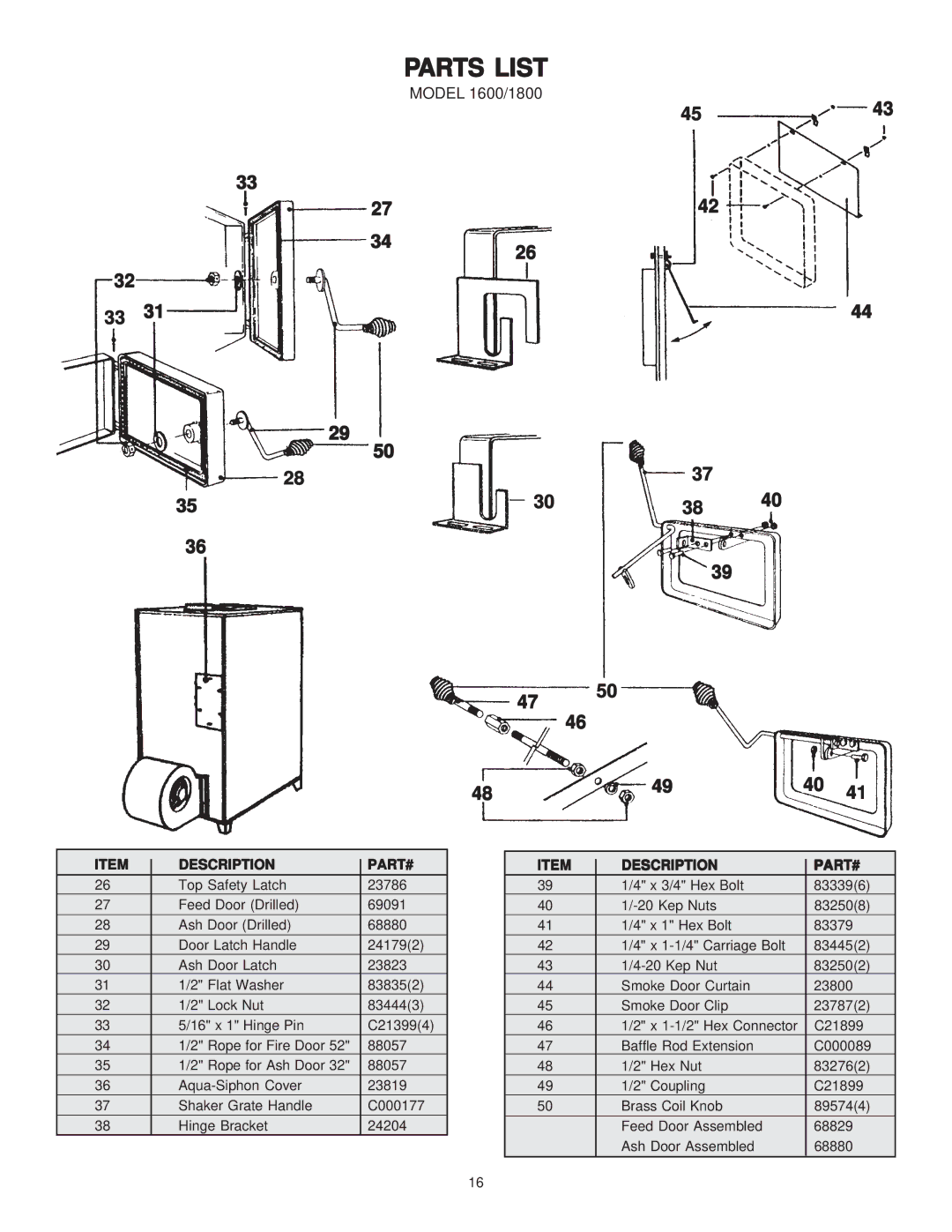 United States Stove 1800GC manual Parts List 