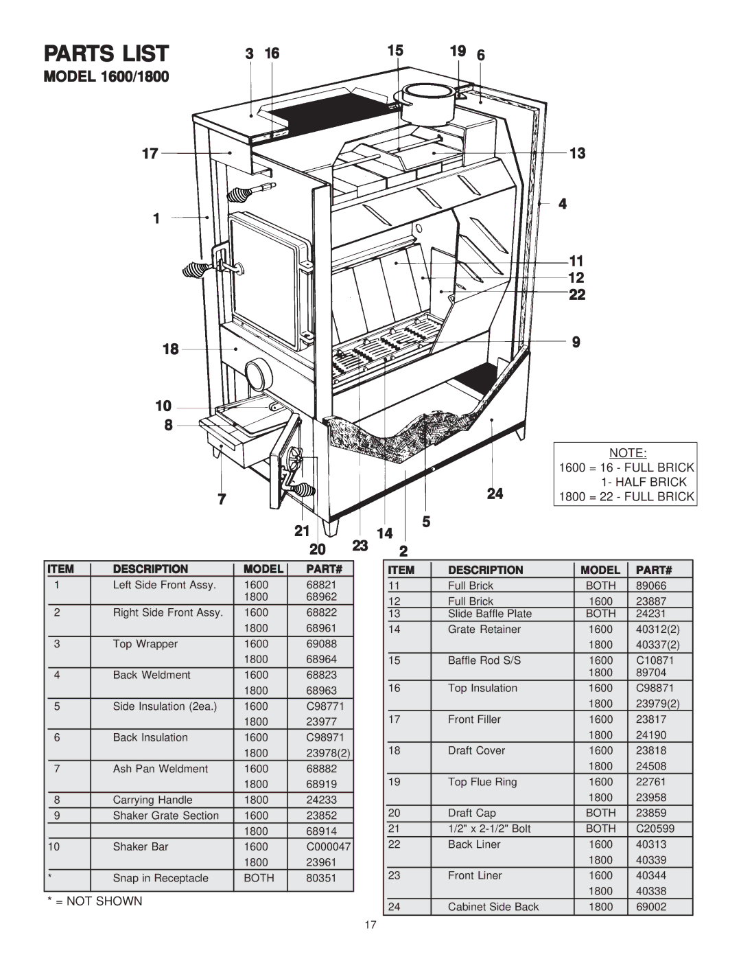 United States Stove 1800GC manual Parts List, Model 1600/1800, Both 