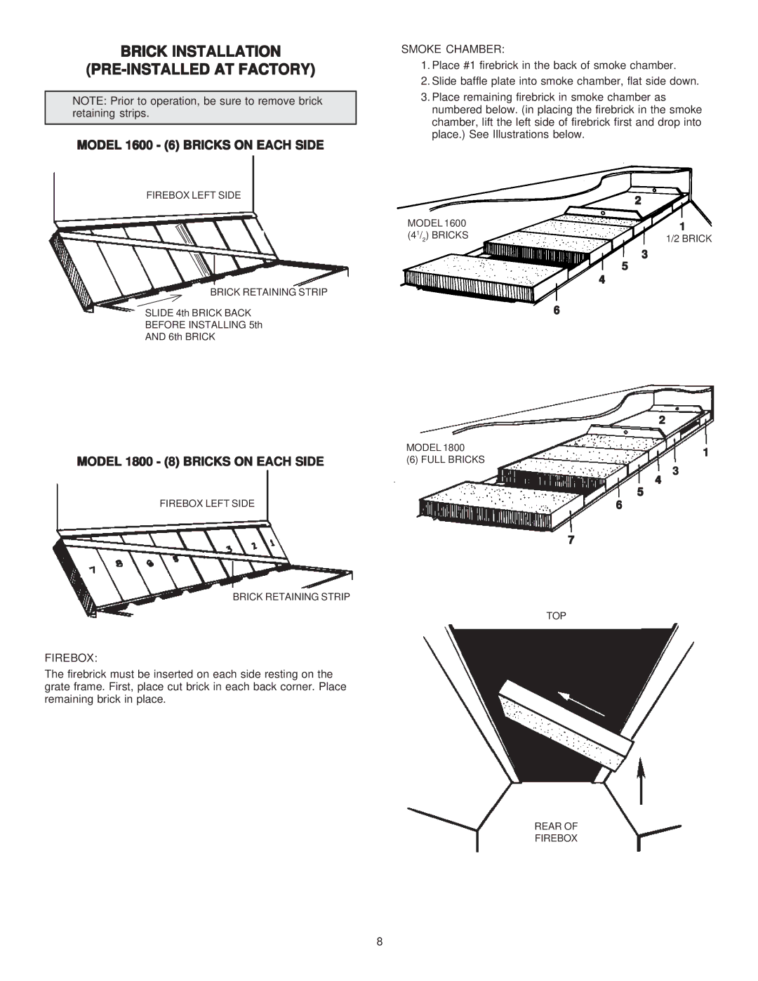 United States Stove 1800GC manual Brick Installation PRE-INSTALLED AT Factory, Smoke Chamber, Firebox 