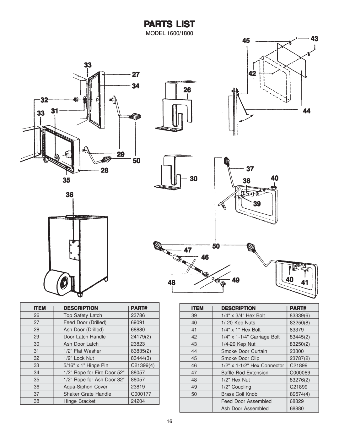 United States Stove 1800GC manual Parts List, Description, Part# 