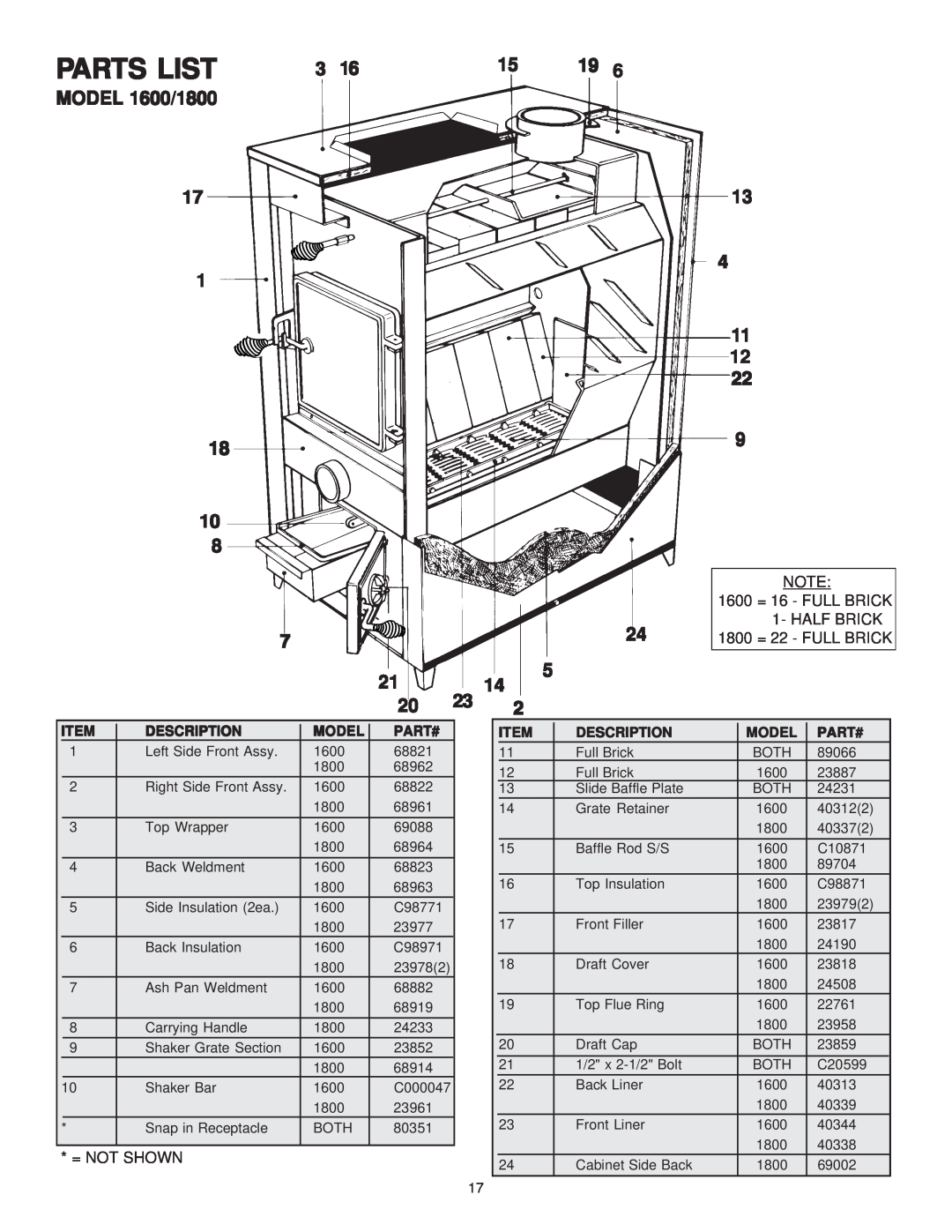 United States Stove 1800GC manual Parts List, MODEL 1600/1800, Description, Model, Part# 