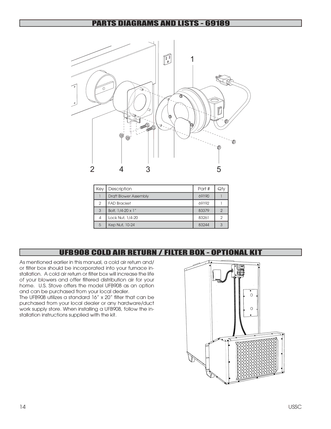 United States Stove 1802G, 1602G Parts Diagrams and Lists, UFB908 Cold AIR Return / Filter BOX Optional KIT 